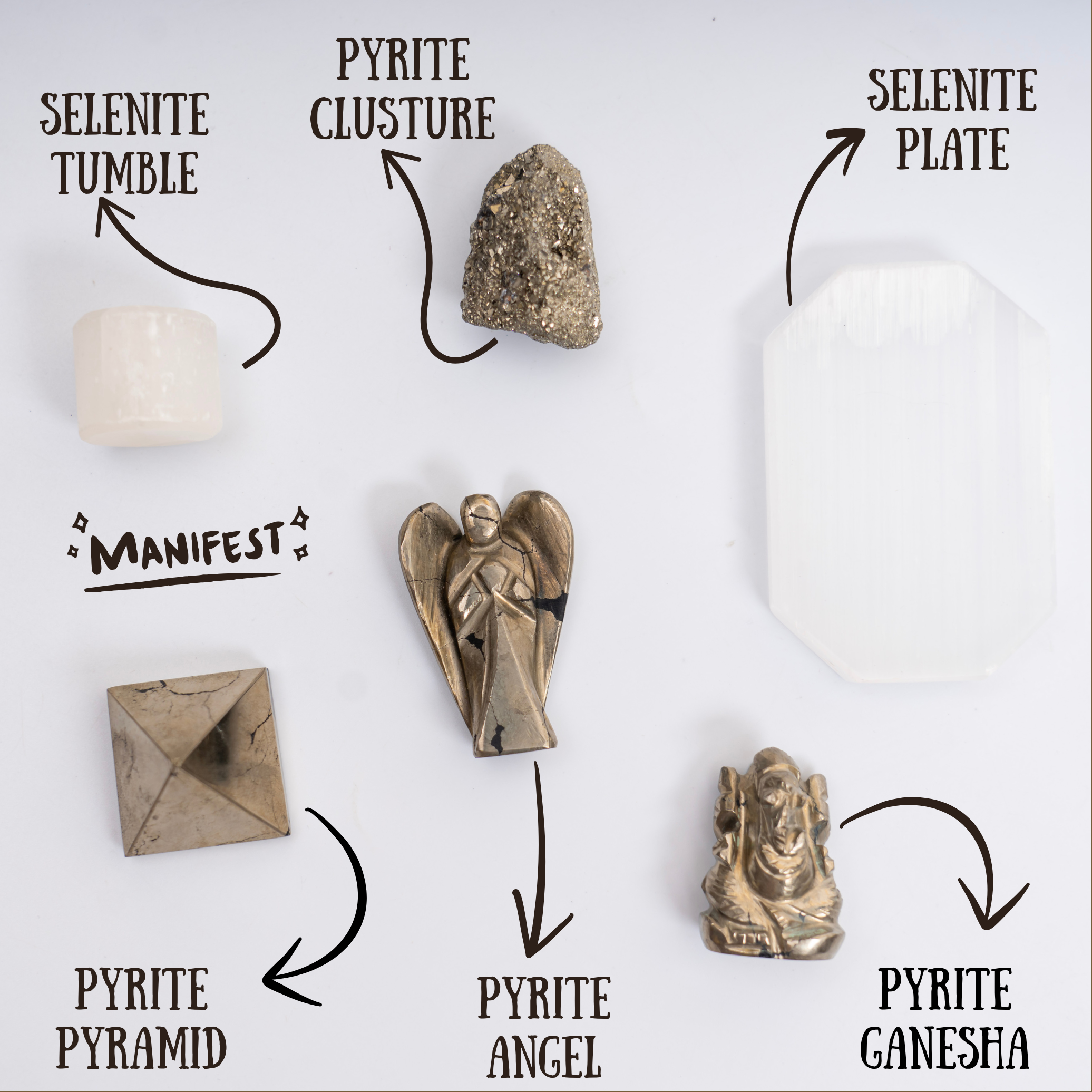 Celestial Abundance Manifestation Kit